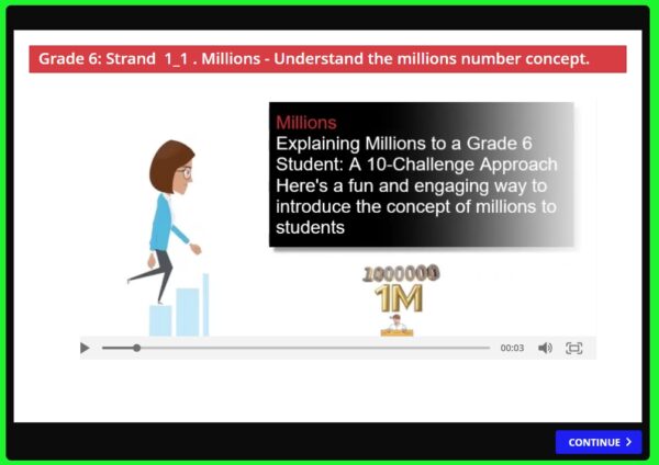 Grade 6 Strand 1_1 . Millions - Understand the millions number concept.